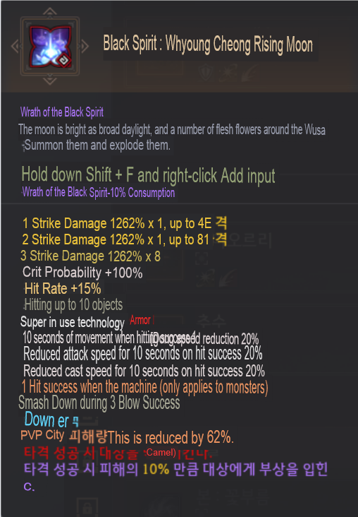 Global Lab Updates - 9th June 2023