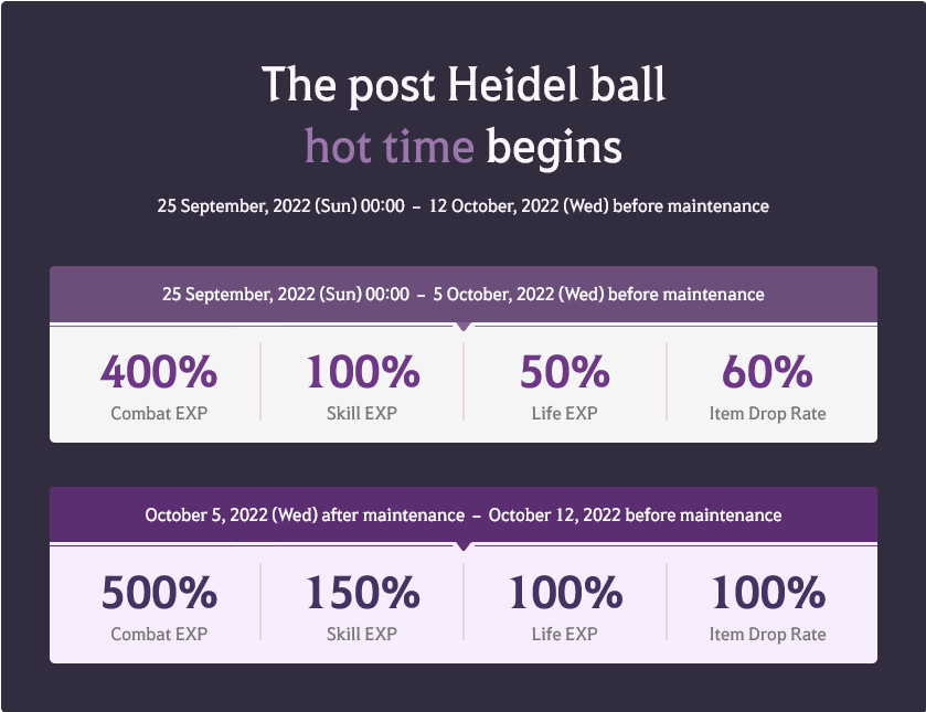 Heidel Ball - Upcoming Content 2022