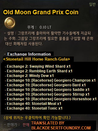 Global Lab Updates – 29th October 2020