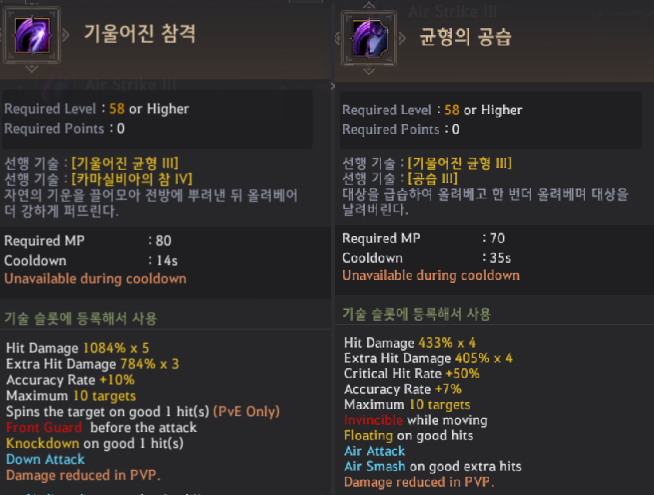 Global Lab Updates - 22nd October 2020