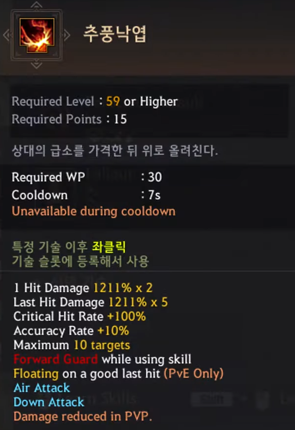 Global Lab Updates - 25th February 2021