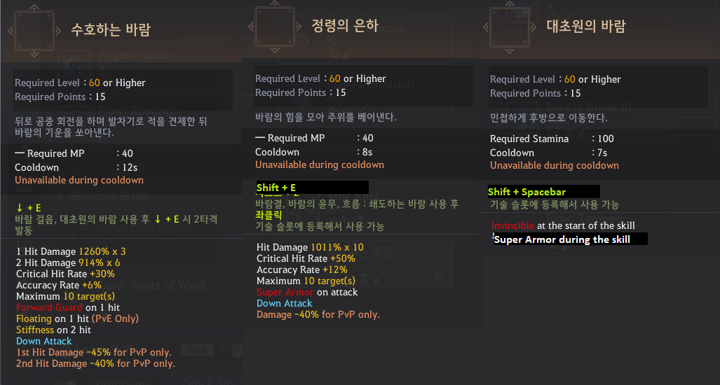 Global Lab Patch Notes - 3rd September 2021