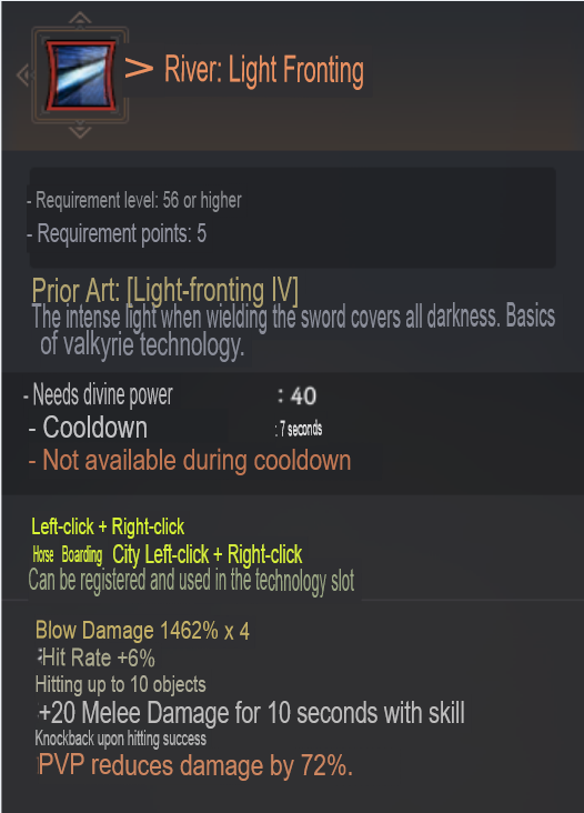 Global Lab Updates - 14th July 2023