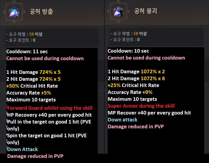 Global Lab Updates - 13th May 2021