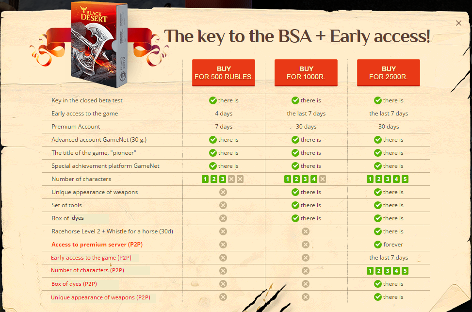 Russian Founder Packs