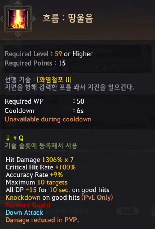 Global Lab Updates - 25th February 2021