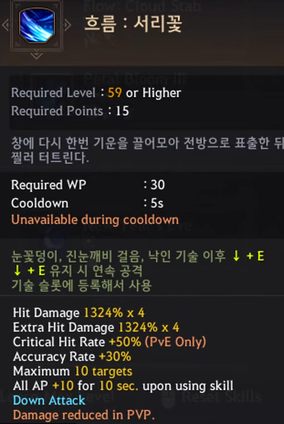 Global Lab Updates - 25th February 2021