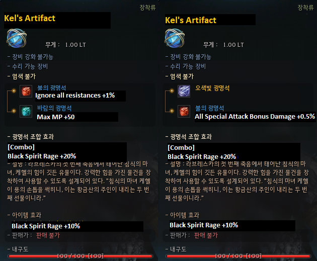 Global Lab Updates - 21st January 2022