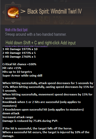 Global Lab Updates - 5th January 2024