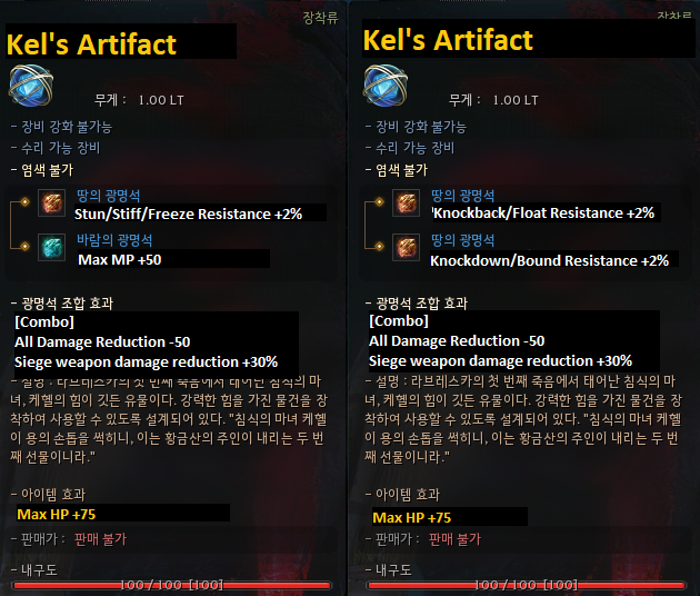 Global Lab Updates - 21st January 2022