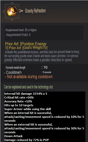 Global Lab Updates - 5th January 2024