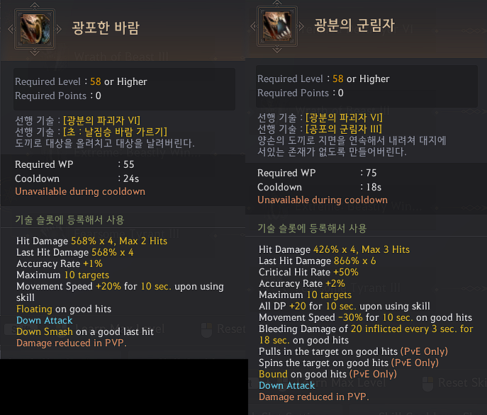 Global Lab Updates - 22nd October 2020