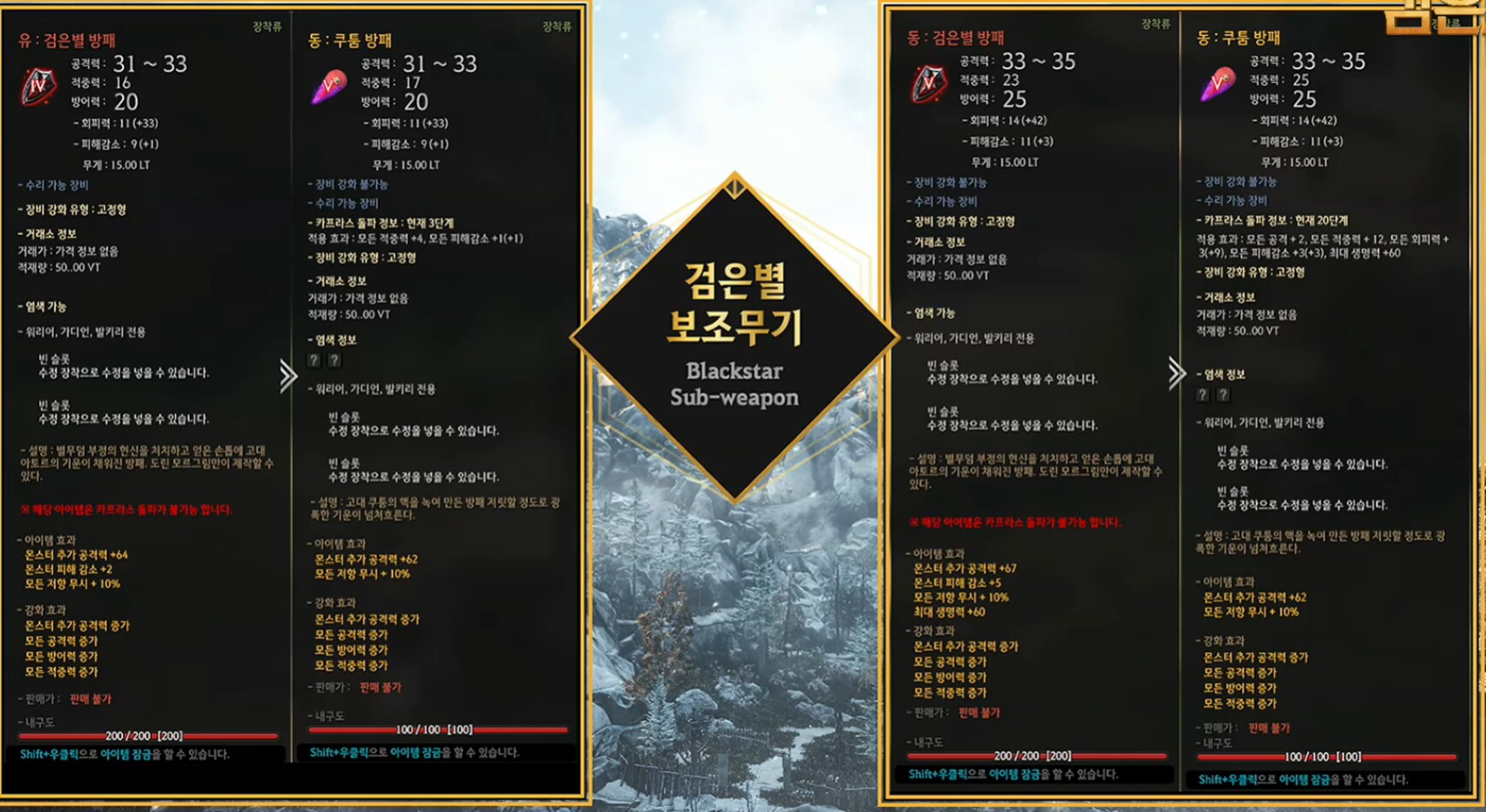 Calphe:ON Ball Notes 2021