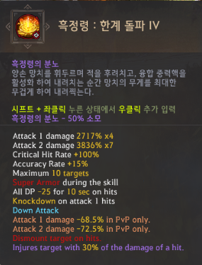 Global Lab Updates - 5th January 2024