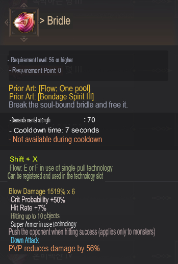 Global Lab Updates - 10th February 2023