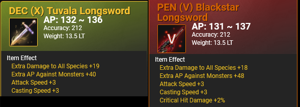 DEC Tuvala Gear Guide