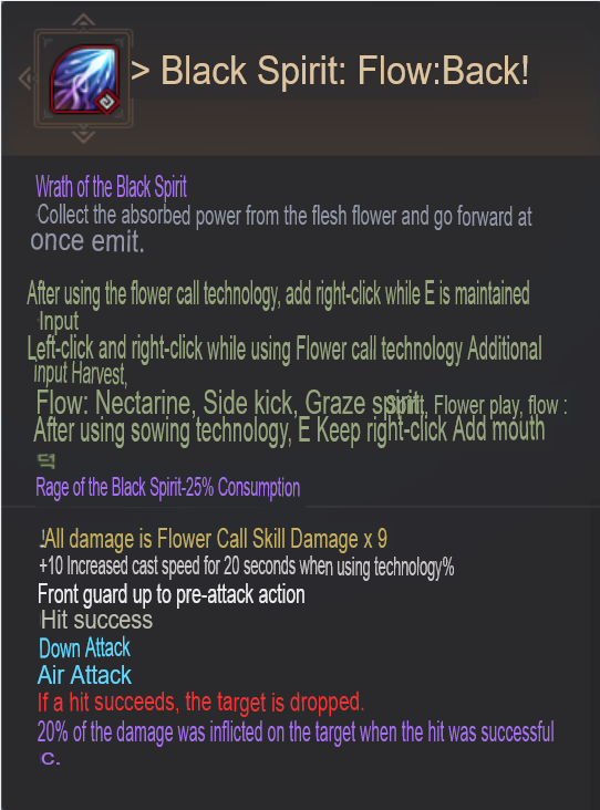 Global Lab Updates - 9th June 2023