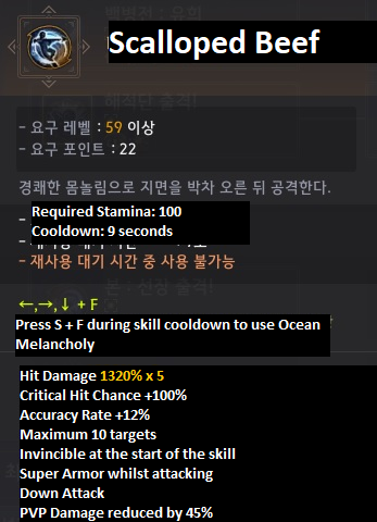 Global Lab Updates - 1st July 2022