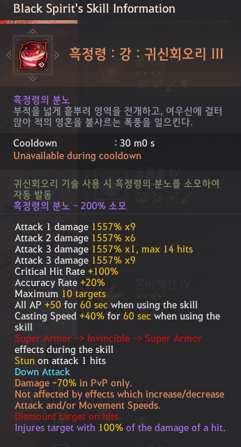 Maegu Skills List