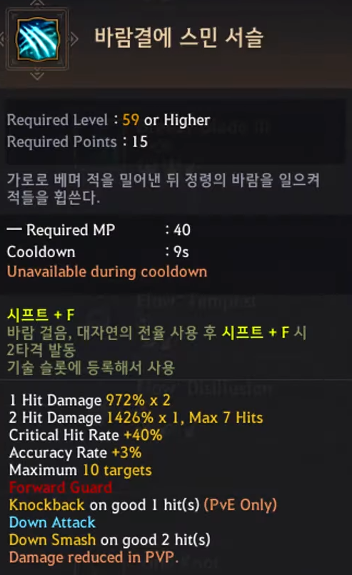 Global Lab Updates - 25th February 2021