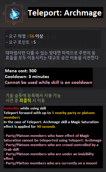 Global Lab Updates - 2nd June 2023