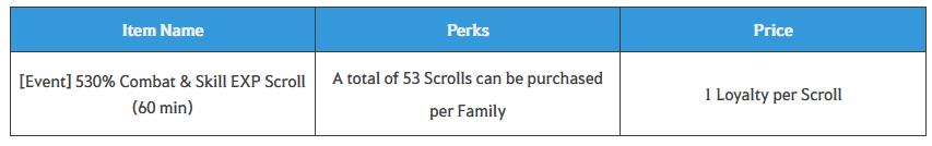 Transfer of Service to Pearl Abyss (EU/NA PC)