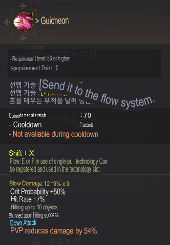 Global Lab Updates - 10th February 2023