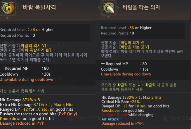 Global Lab Updates - 22nd October 2020