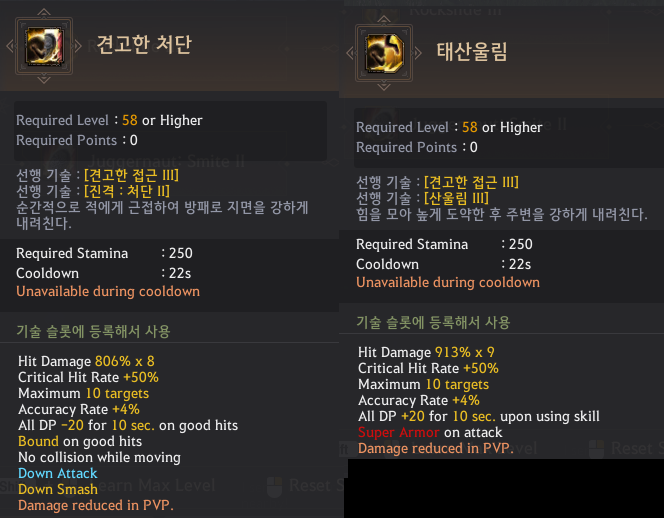 Global Lab Updates - 22nd October 2020