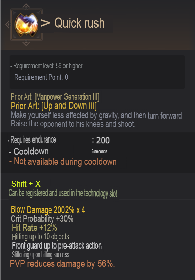 Global Lab Updates - 5th January 2024