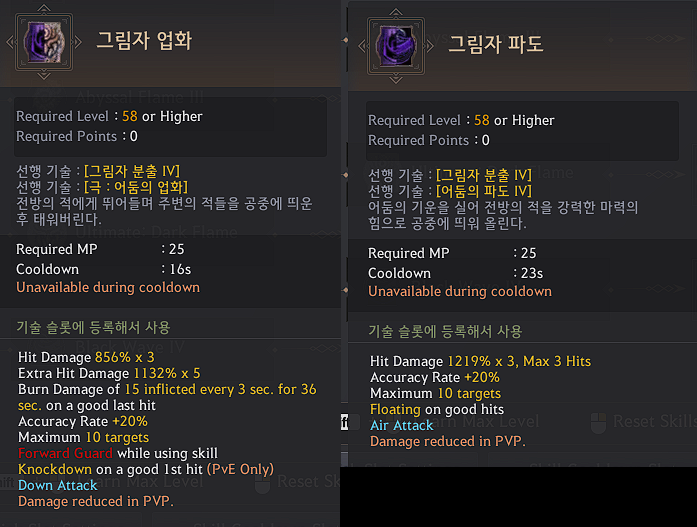 Global Lab Updates - 22nd October 2020