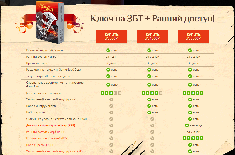 Russian Founder Packs