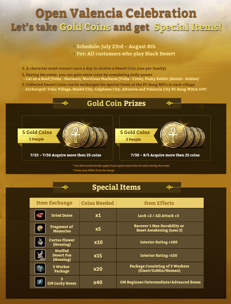 23/07/2015 Translated Patch Notes (KR)