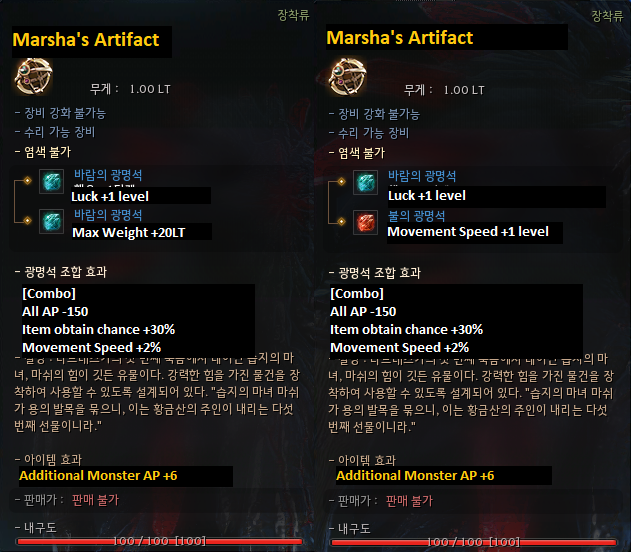 Global Lab Updates - 21st January 2022