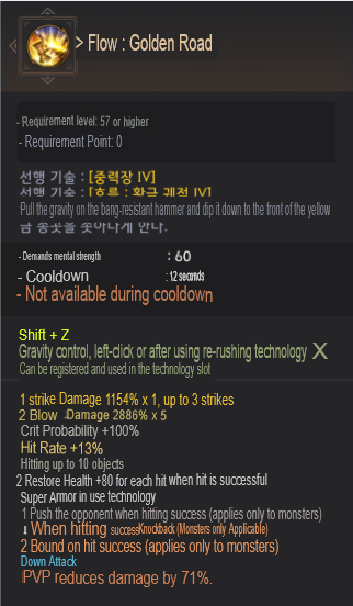 Global Lab Updates - 5th January 2024