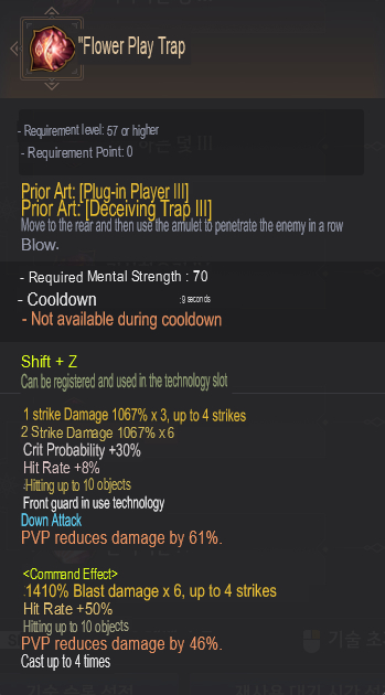 Global Lab Updates - 10th February 2023