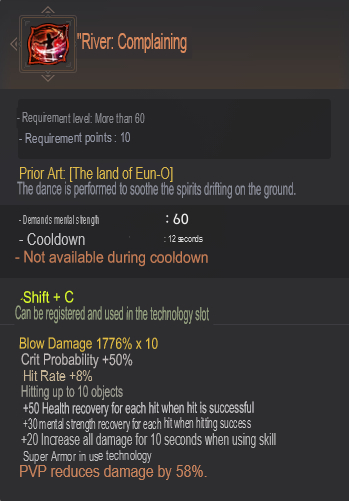 Global Lab Updates - 10th February 2023
