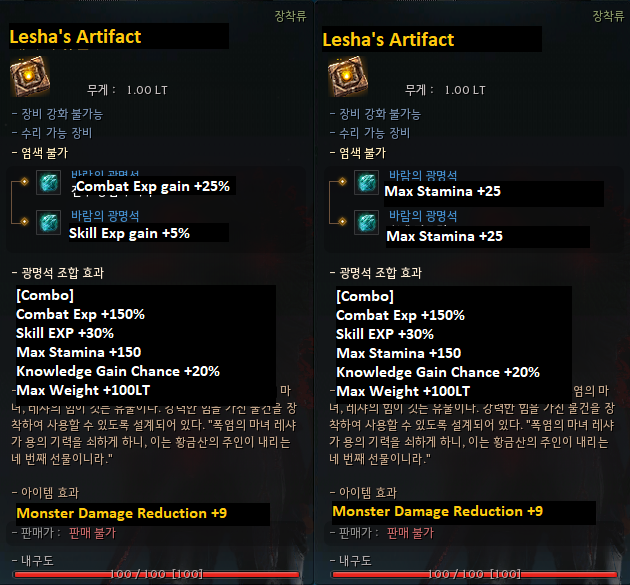 Global Lab Updates - 21st January 2022