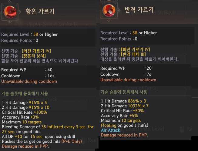 Global Lab Updates - 22nd October 2020