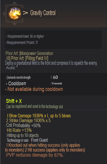 Global Lab Updates - 5th January 2024