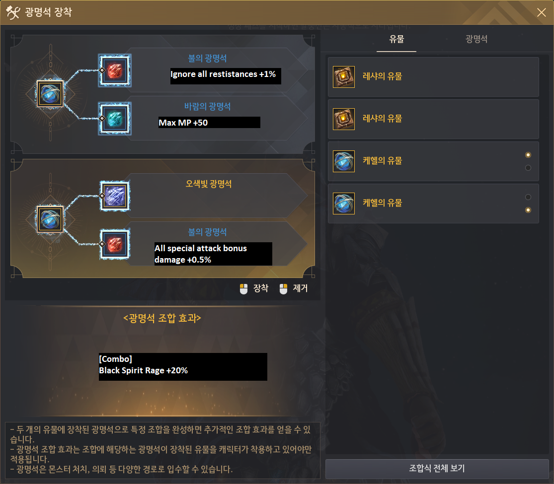 Global Lab Updates - 21st January 2022