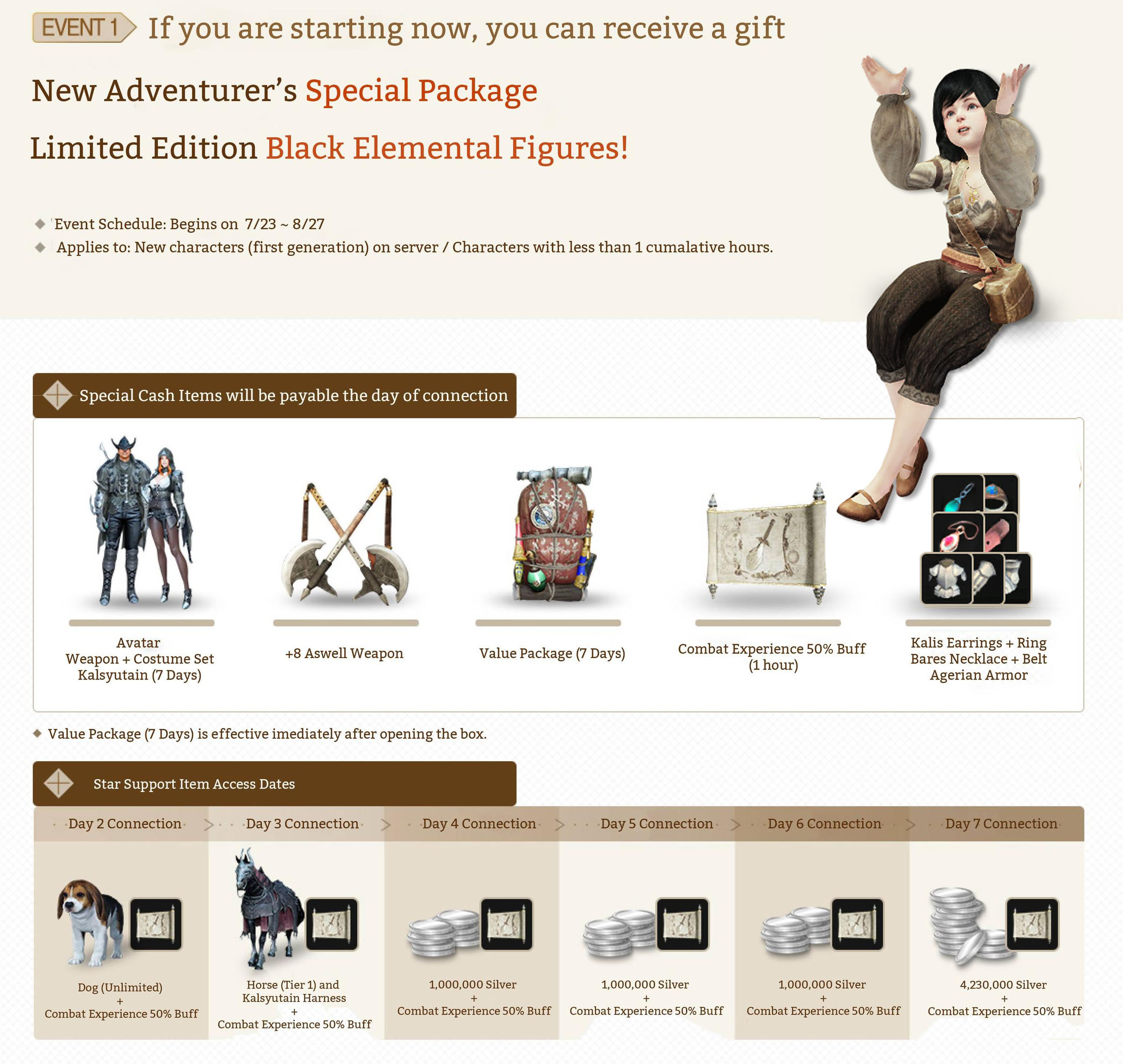 23/07/2015 Translated Patch Notes (KR)