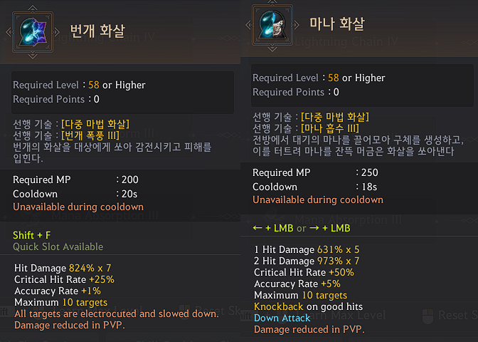 Global Lab Updates - 22nd October 2020