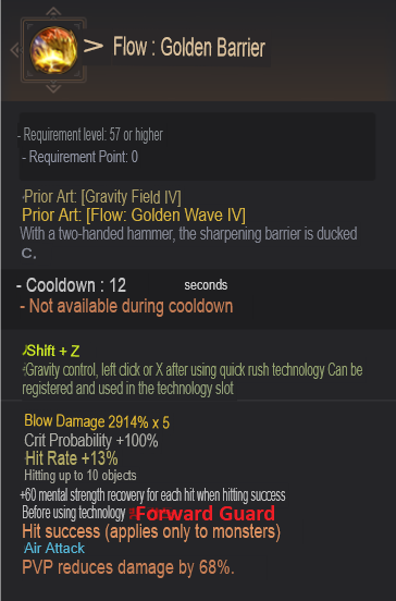 Global Lab Updates - 5th January 2024