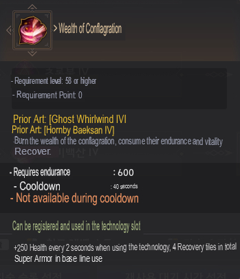 Global Lab Updates - 10th February 2023